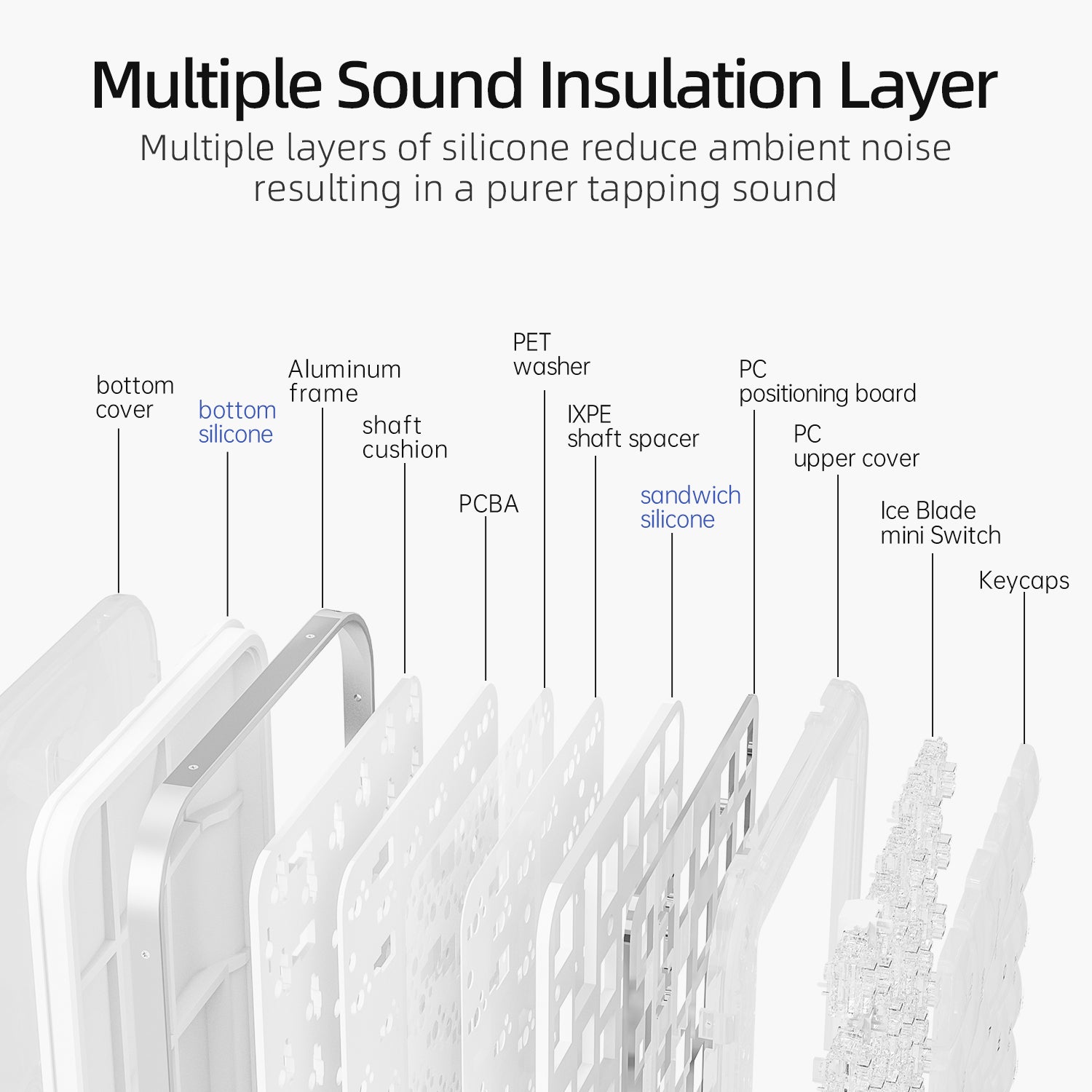CoolKiller Balloon 84 Low-Profile Mechanical Keyboard