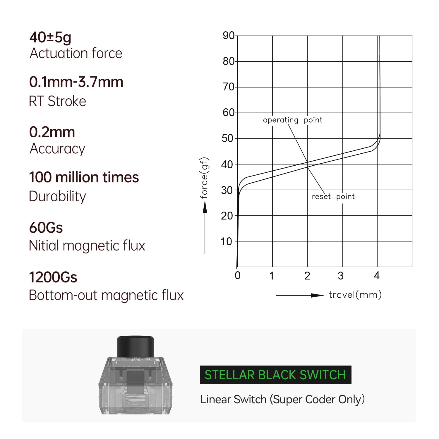 CoolKiller CK108 Magnetic Switch Keyboard - Platinum